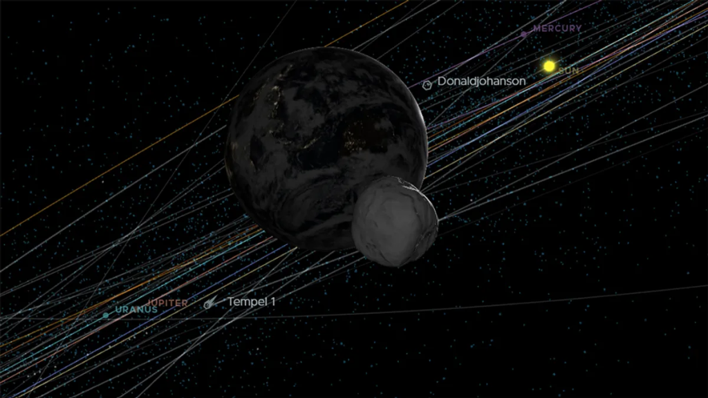 Asteroid 2024 GJ2 Is About To Make A Close Approach To Earth